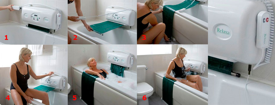 Relaxa Belt Bath Lift 