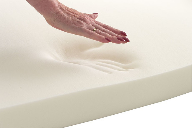 Pros and Cons of a Memory Foam Mattress