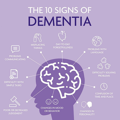 Alzheimer's disease is common as we get older