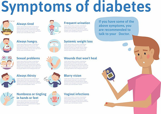 Symptoms of diabetes in the elderly and seniors